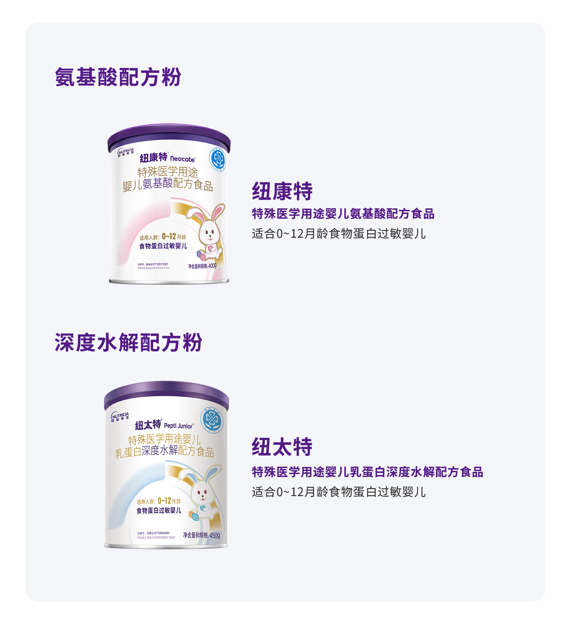 过敏产品背景图
